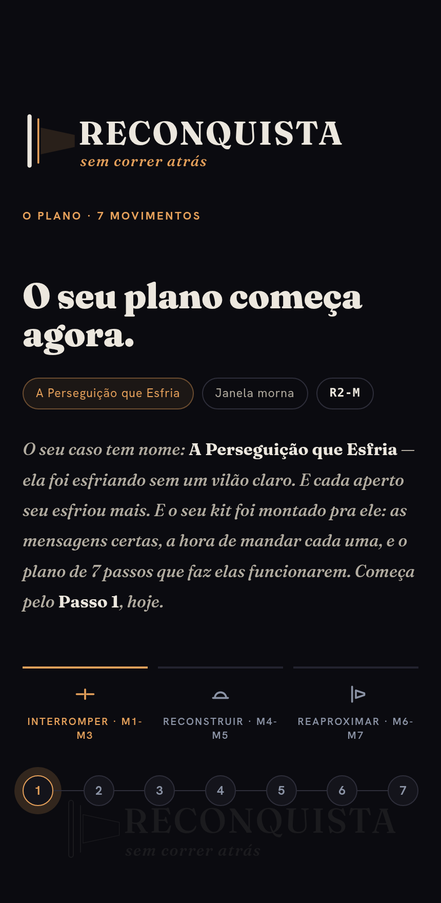 O seu plano, montado pro seu caso