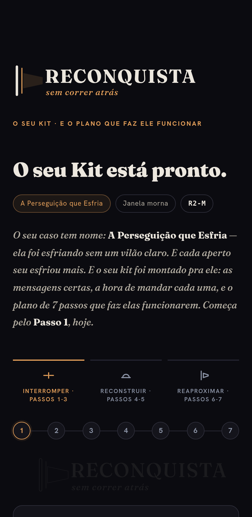 O seu plano, montado pro seu caso